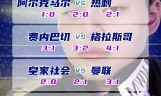 三亿体育体育娱乐-关于阿贾克斯主场大胜皇马，提前锁定小组头名的信息