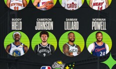 三亿体育体育app-NBA明星赛出现新规则，引发热议