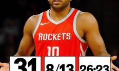 三亿体育体育中国官网-火箭轻取魔术，取得六连胜