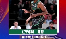 三亿体育体育电竞-浙江稠州队取得连胜，势如破竹