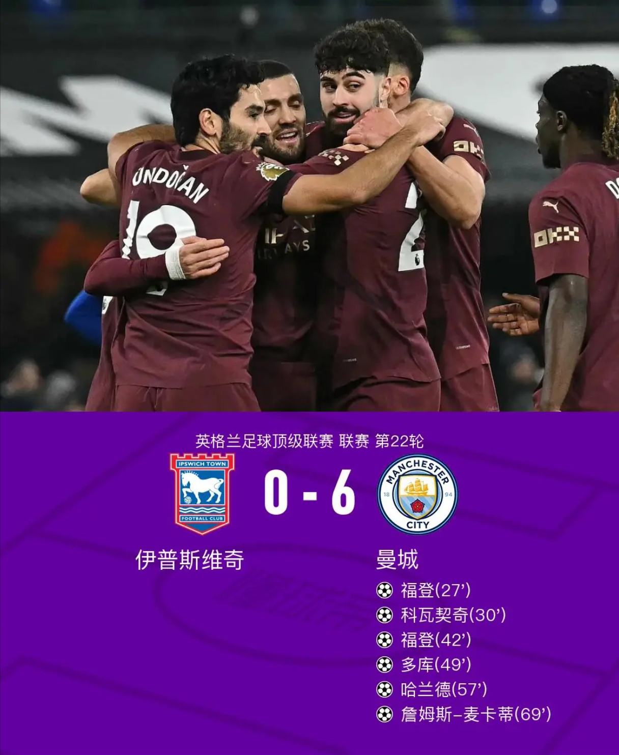 皇家社会继续全胜，榜首稳固的简单介绍